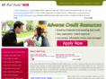 allbadcredithub.com
