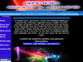 gatorsound.com