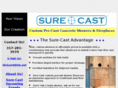 gosurecast.com