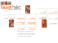 talentpoint.co.nz