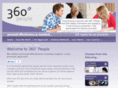 360degreepeople.com