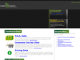chartsearch.net