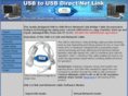 networkusb.com