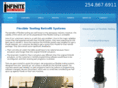 infinitetool.com