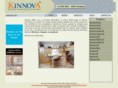 kinnova.net