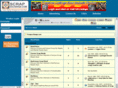 scrapexchange.com