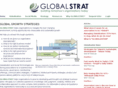 globalstrat.com