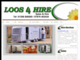 loos4hire.com