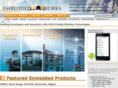 rfworks.net