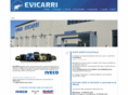 evicarri.com