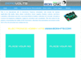zerovolts.com