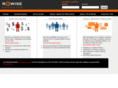 rowise.com
