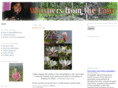 nilora.com
