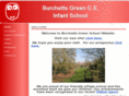 burchettsgreen.com