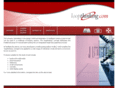 loopthinking.com