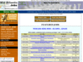 midatlanticjobs.com