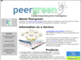 peergreen.com