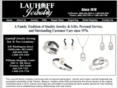 insulatorjewelry.com