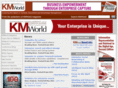 kmworld.com