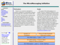 micromessaging.com