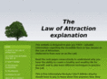 thelawofattractionexplanation.com