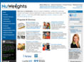 nuweights.com