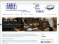 tablenc.org