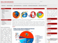 welcherbrowser.de