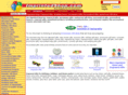 imprintedshop.com