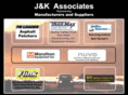 jandkassociatesequip.com