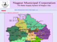 nagpurwater.com