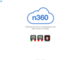 nube360.com