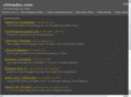 chinadxc.com