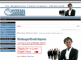 milwaukeeadvancecash.com