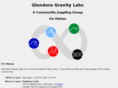 gravitylabs.org
