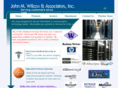 jwilcox.com