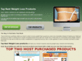 topbestweightlossproducts.com