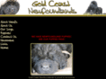 goldcoastnewfoundlands.com