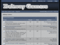 beltway-gamers.com