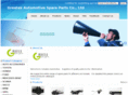 chinaproducing.com