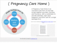 pregnancycarehome.com
