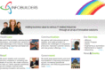 infobuildersinc.com