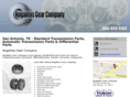 ngparts.com