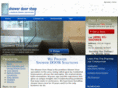 theshowerdoorshop.com