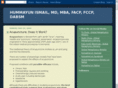 bloghismailmd.com