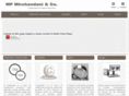 mpmirchandani.com