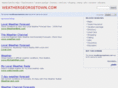weathergeorgetown.com