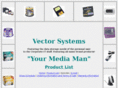 yourmediaman.com