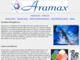 aramaxinc.com