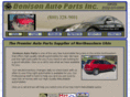 denisonauto.com